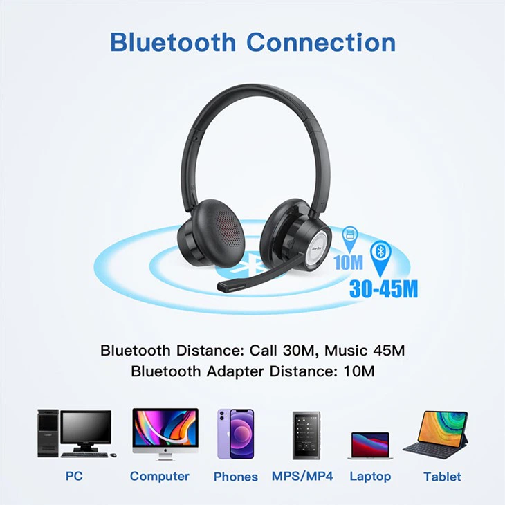 noise cancelling headset with mic